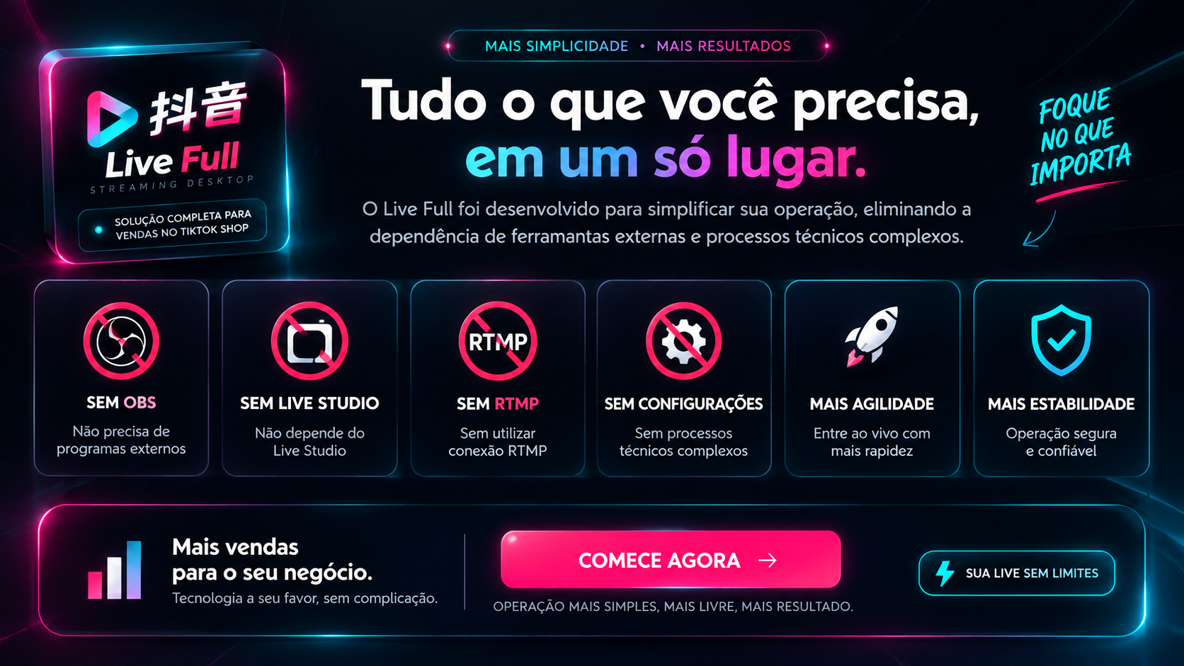 Live Full: sem OBS, sem Live Studio e sem utilização de RTMP. Clique para conhecer os planos